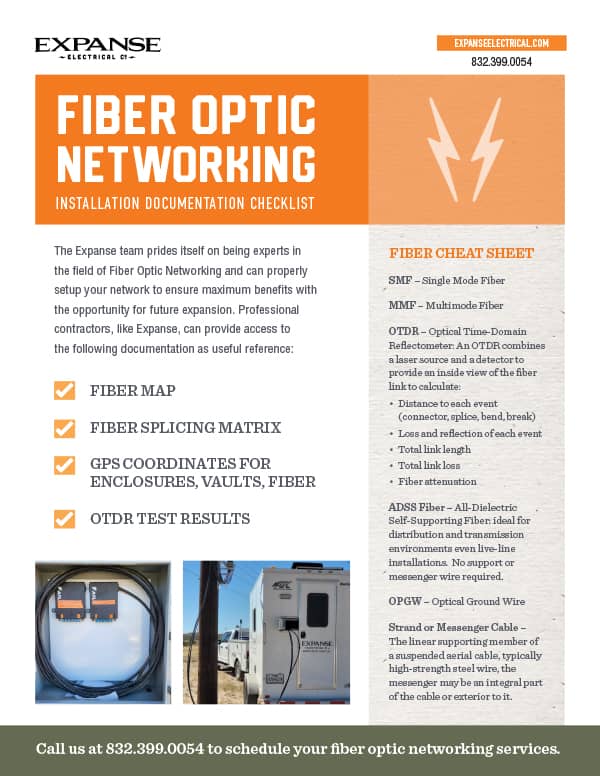 Fiber Optic Networking Checklist